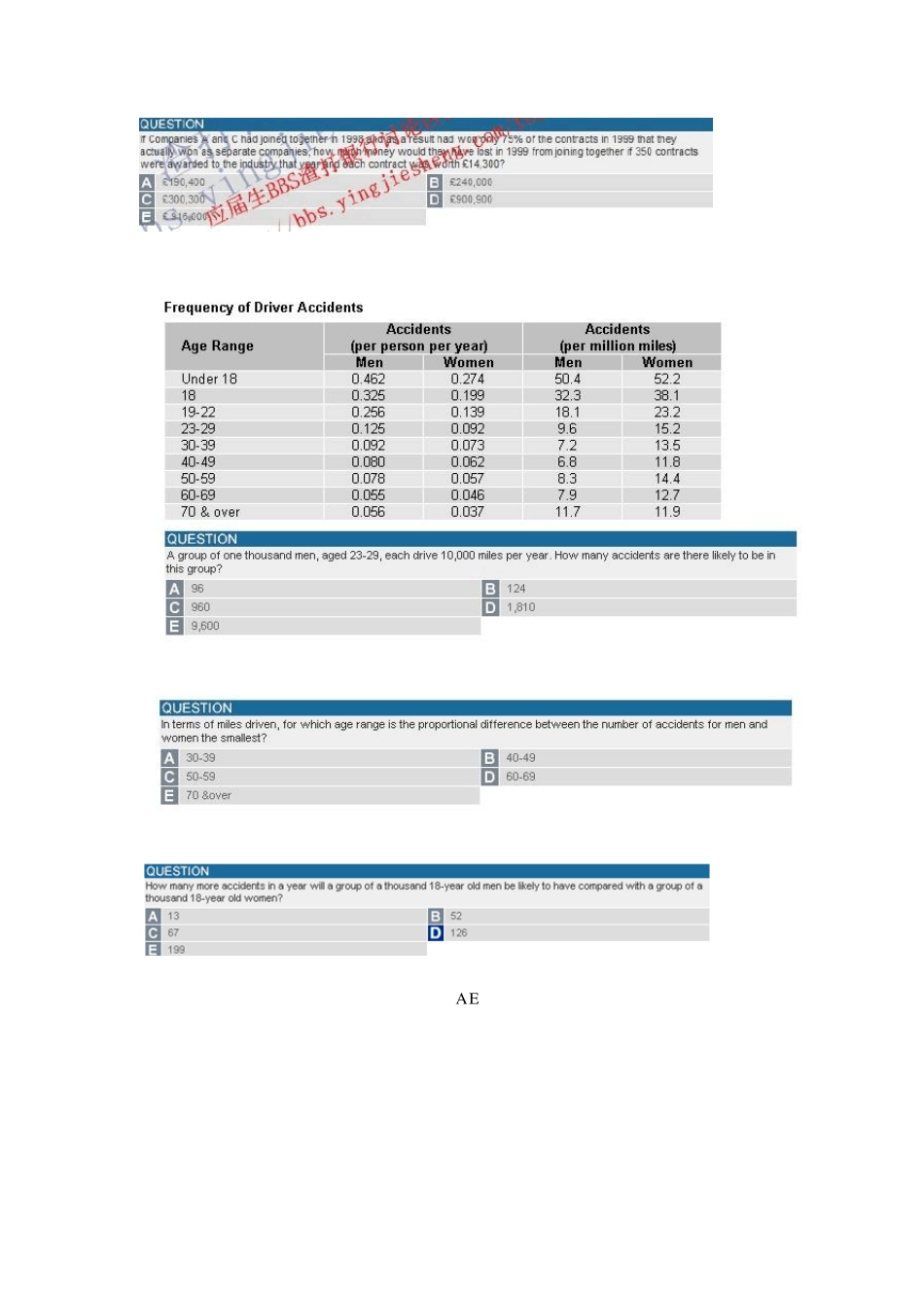 渣打银行Numberical经典题(多次被UNILEVEL笔试使用)_第2页