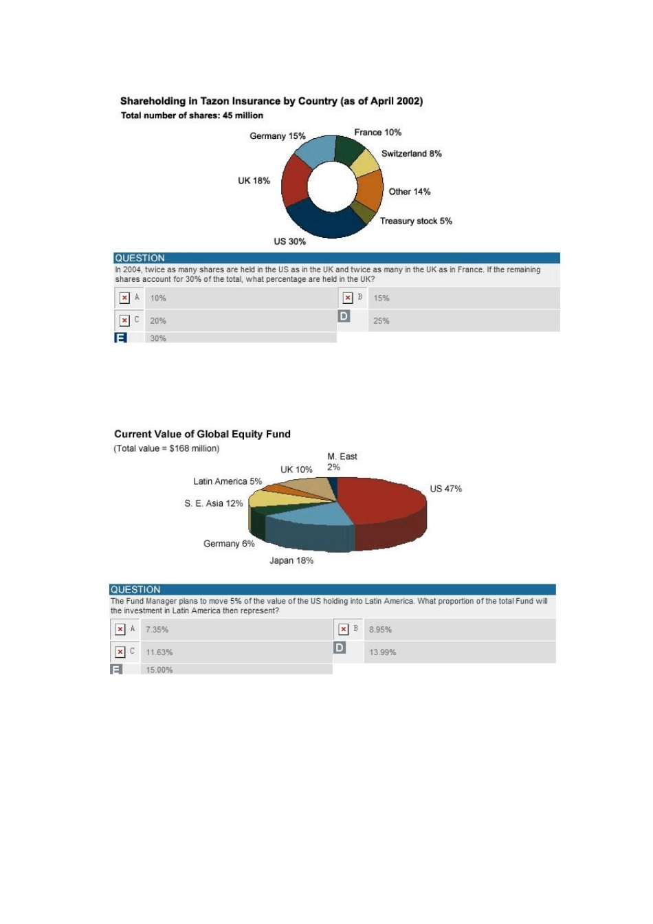 渣打银行最新在线测试题numerical_test(2011年1月)_第2页