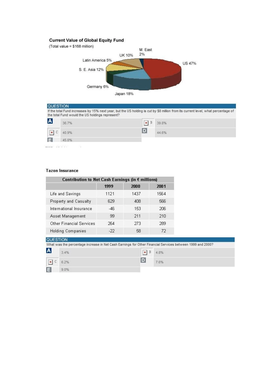 渣打银行最新在线测试题numerical_test(2011年1月)_第3页