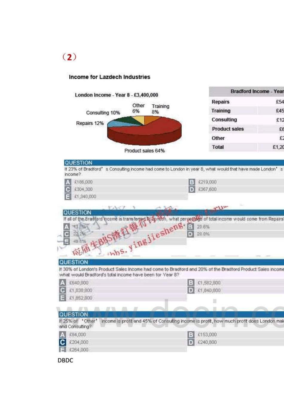 渣打银行网测试题含答案哦numericaltest_第2页