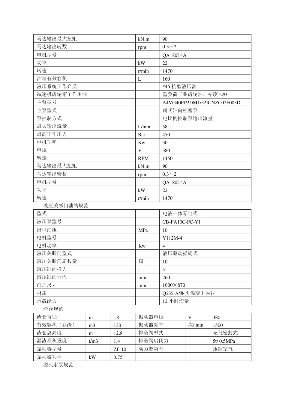 渣水系统运行规程_第2页