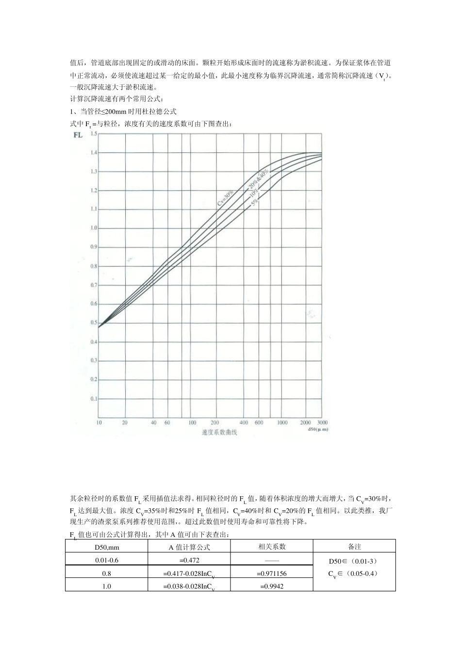 渣浆泵设计选型_第3页