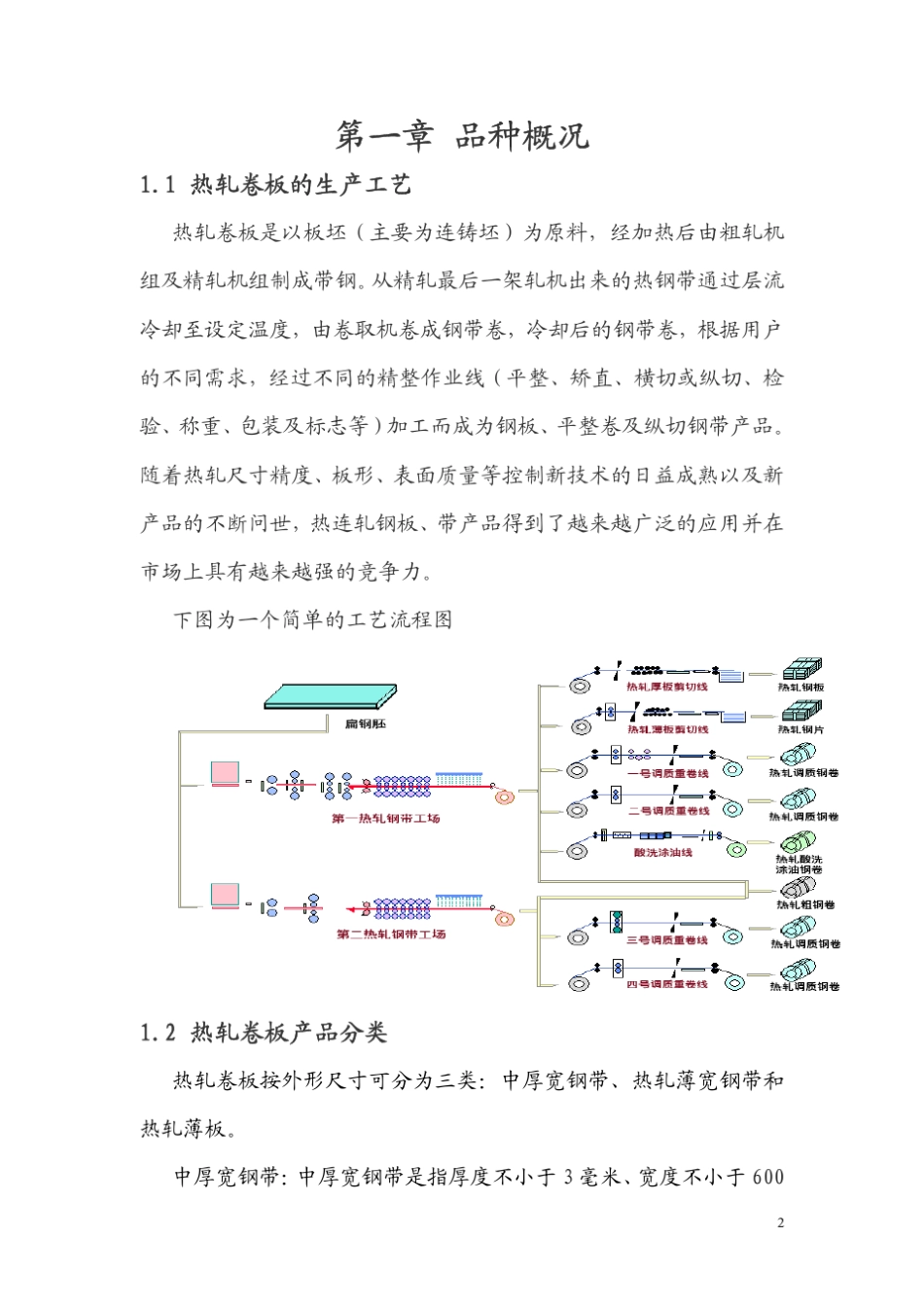 渤海商品交易所五大品种手册_第2页