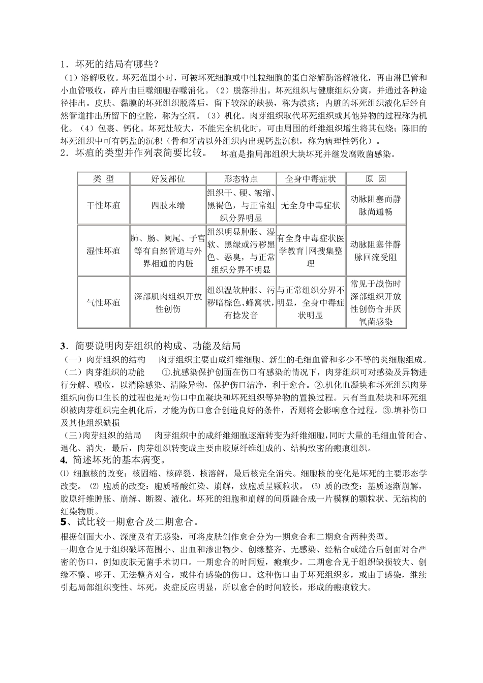 温医病理学作业问答题汇总_第1页