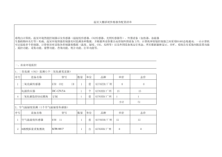 温室大棚价格报价配置清单