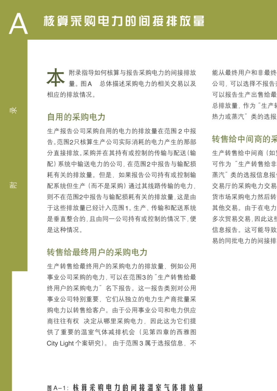 温室气体议定书企业核算与报告准则下卷_第1页