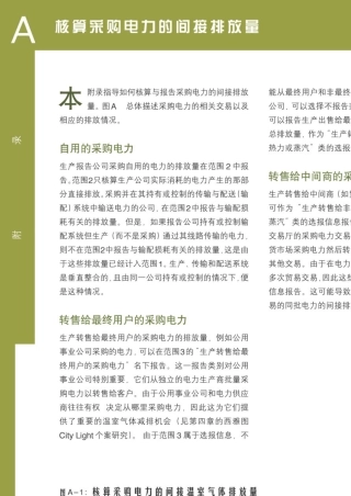 温室气体议定书企业核算与报告准则下卷