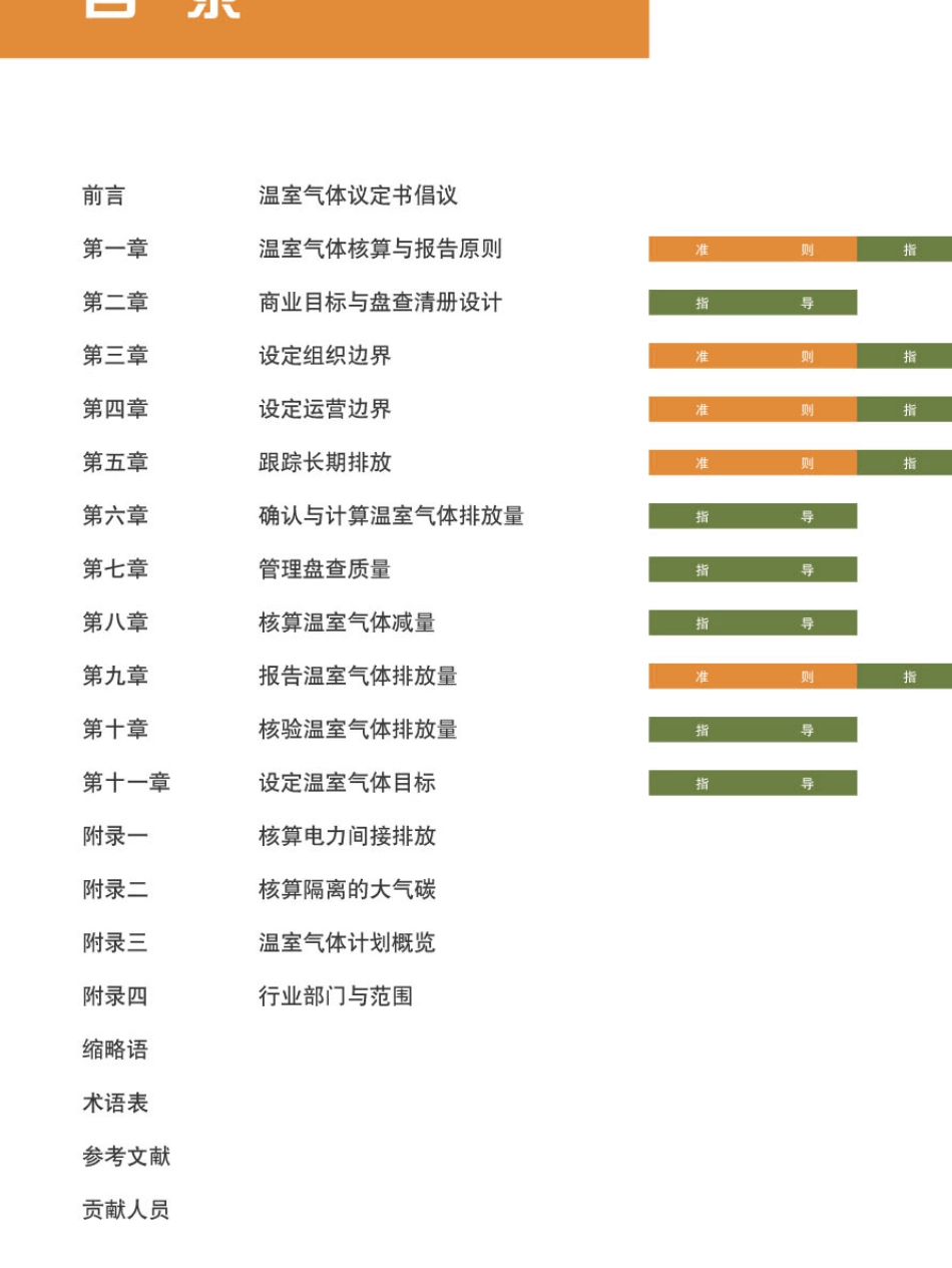 温室气体议定书企业核算与报告准则上卷_第3页