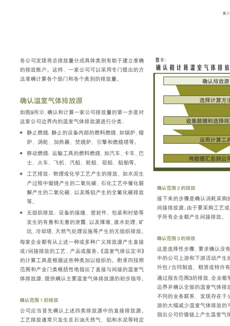 温室气体议定书企业核算与报告准则中卷_第2页