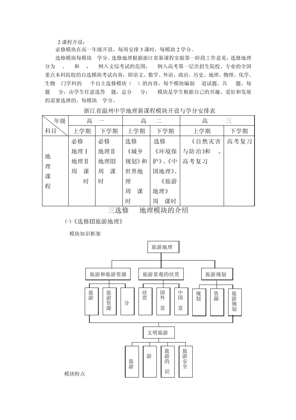 温州中学高二学生地理选课指导_第2页