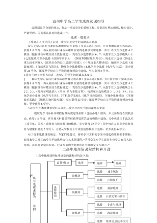 温州中学高二学生地理选课指导
