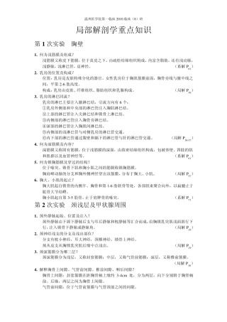 温州医学院临床专业局部解剖学重点