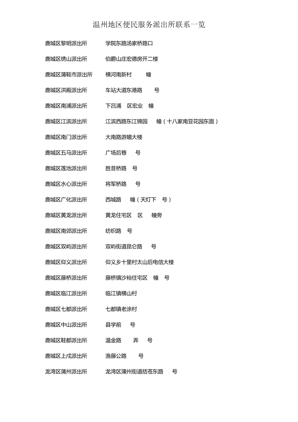 温州地区派出所一览_第1页