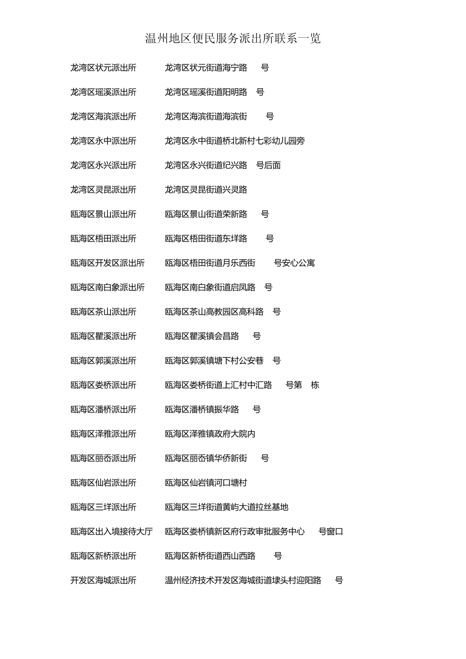 温州地区派出所一览_第2页