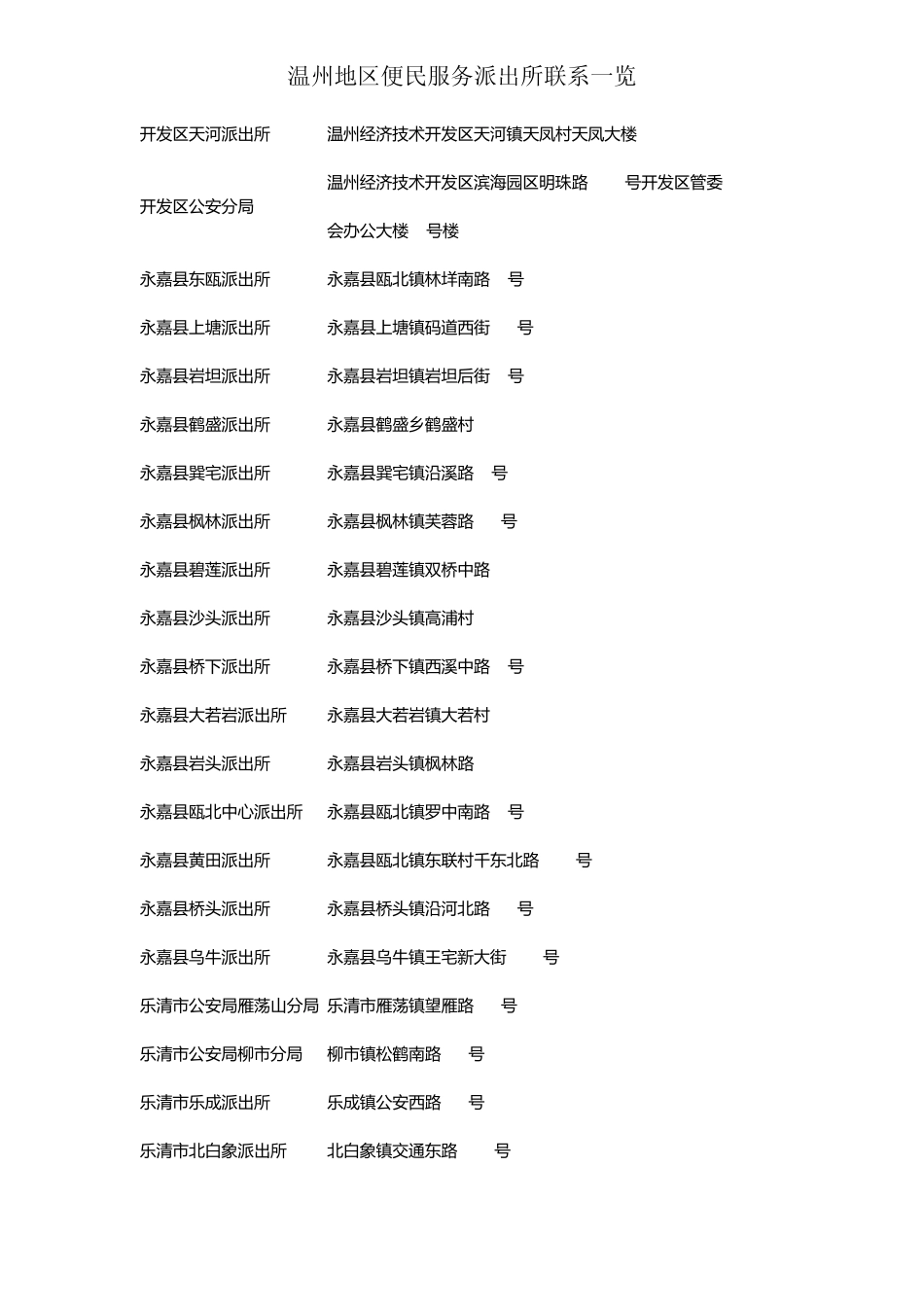 温州地区派出所一览_第3页
