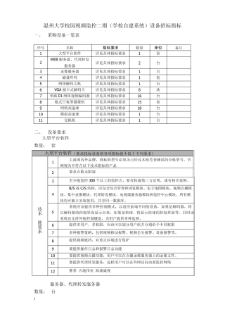 温州大学视频监控系统扩展设备招标指标