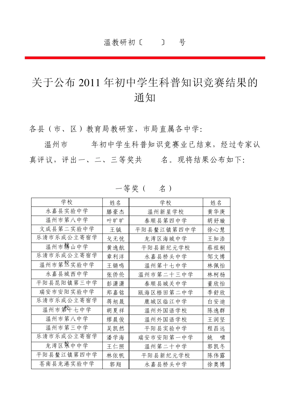 温州市2011年初中学生科普知识竞赛结果_第1页
