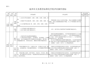温州市义务教育标准化学校评估操作指标
