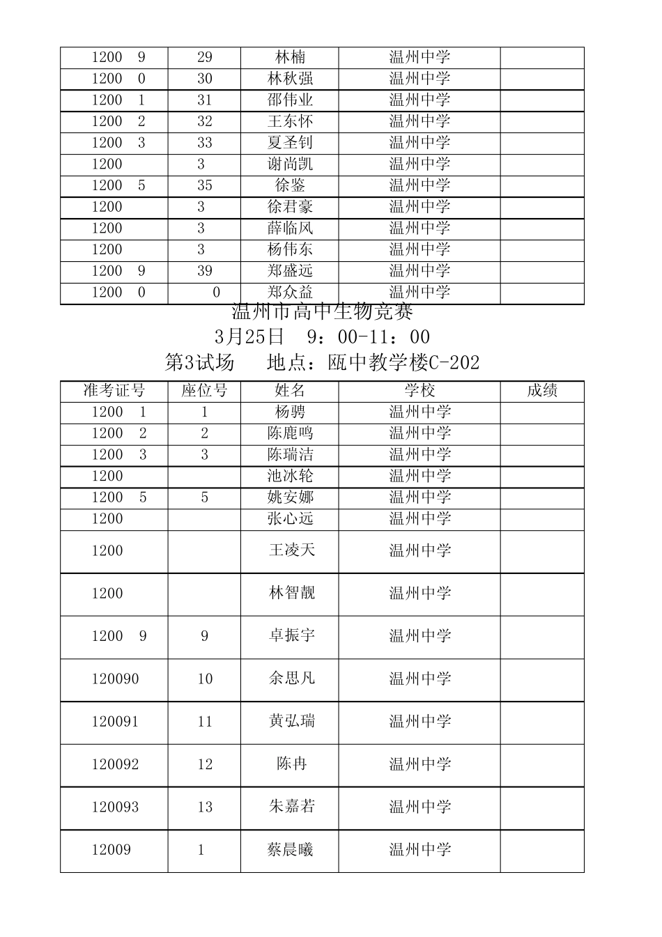 温州市高中生物竞赛_第3页