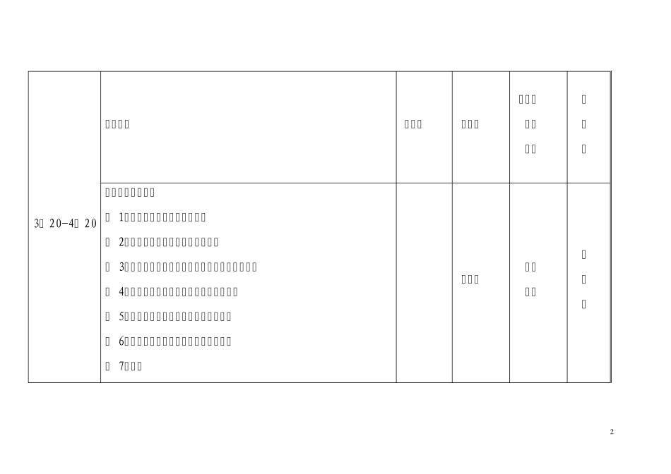 温州市高新技术企业协会成立大会会议议程_第2页