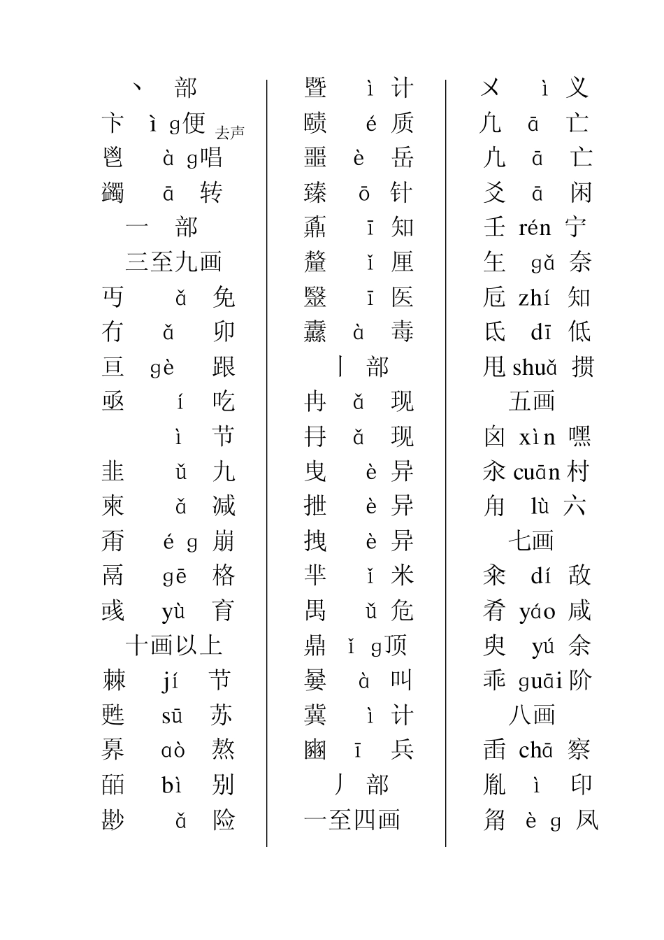 温州方言词典_第1页