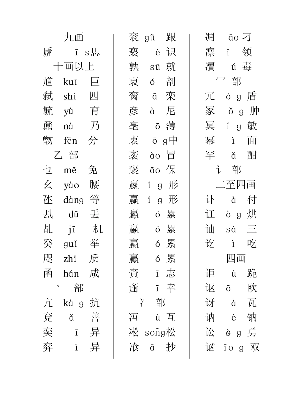 温州方言词典_第2页