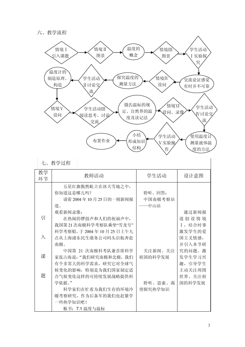 温度与温标教案S_第2页
