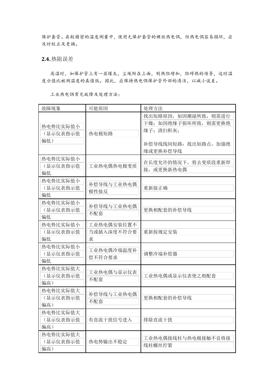 温度仪表故障分析及处理办法_第3页