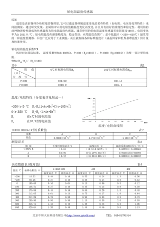 温度传感器(pt100,pt500,cu50,ds18B20)