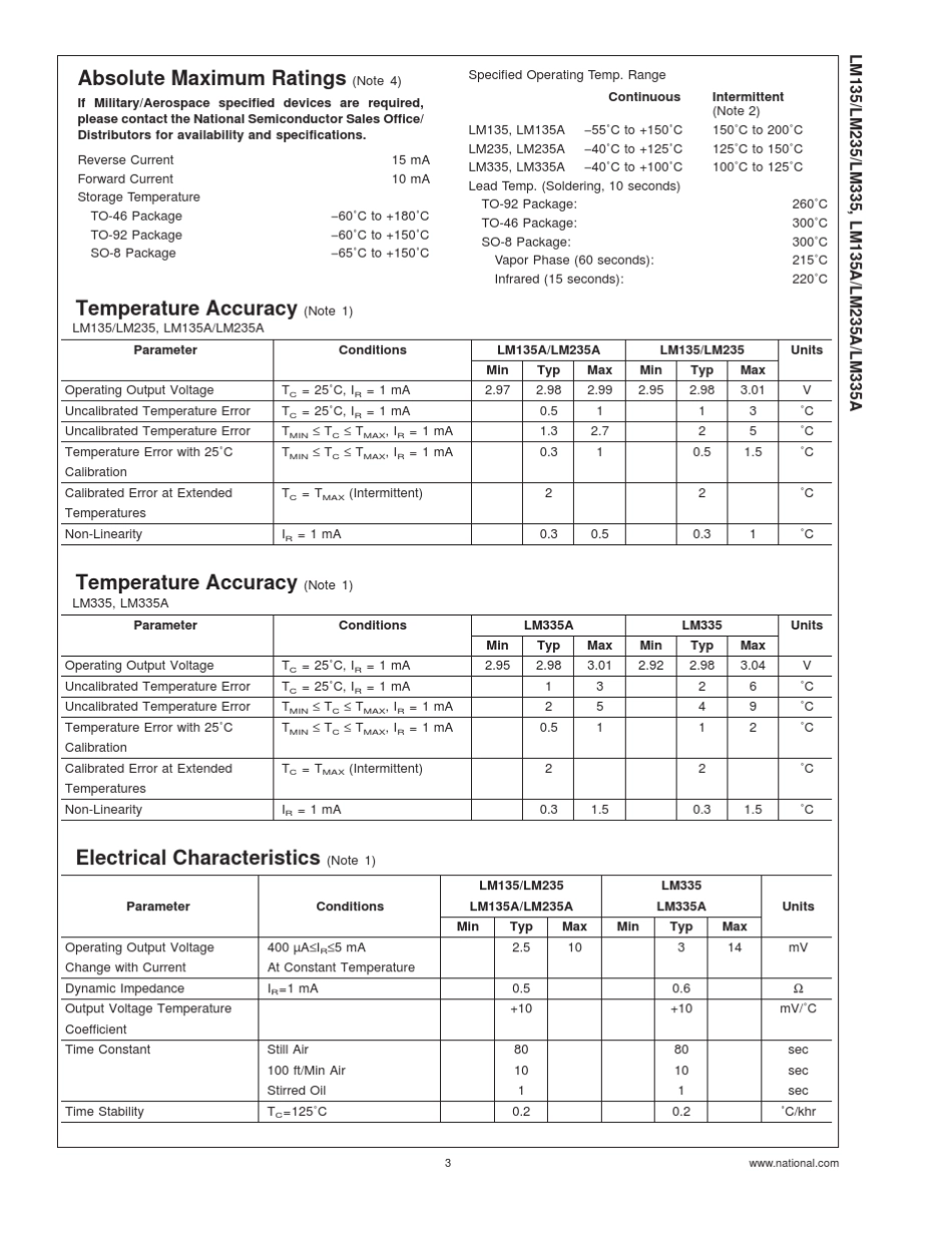 温度传感器LM335_第3页