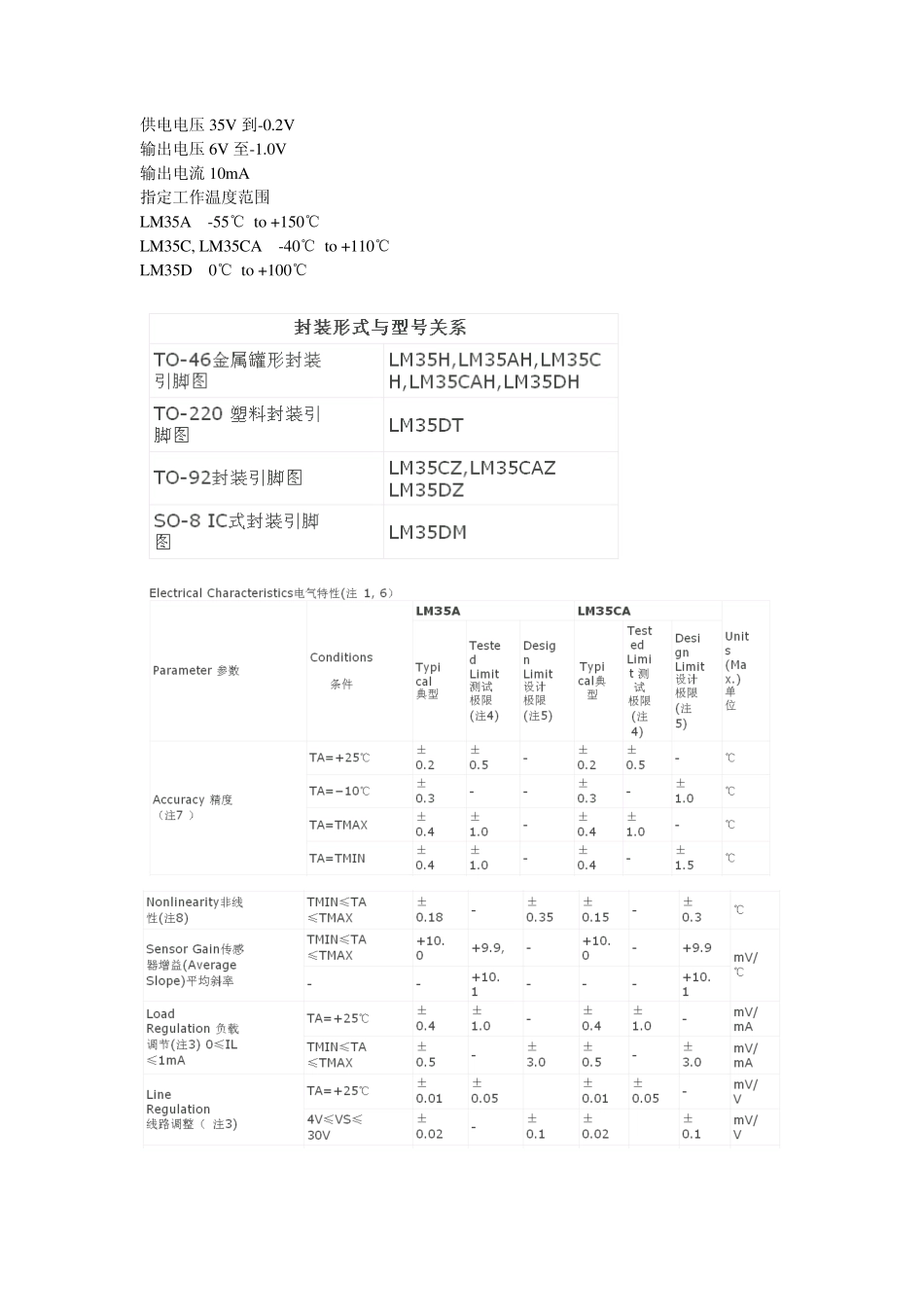 温度传感器LM35_第2页