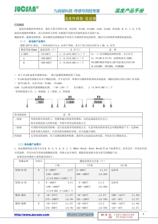 温度传感器简介