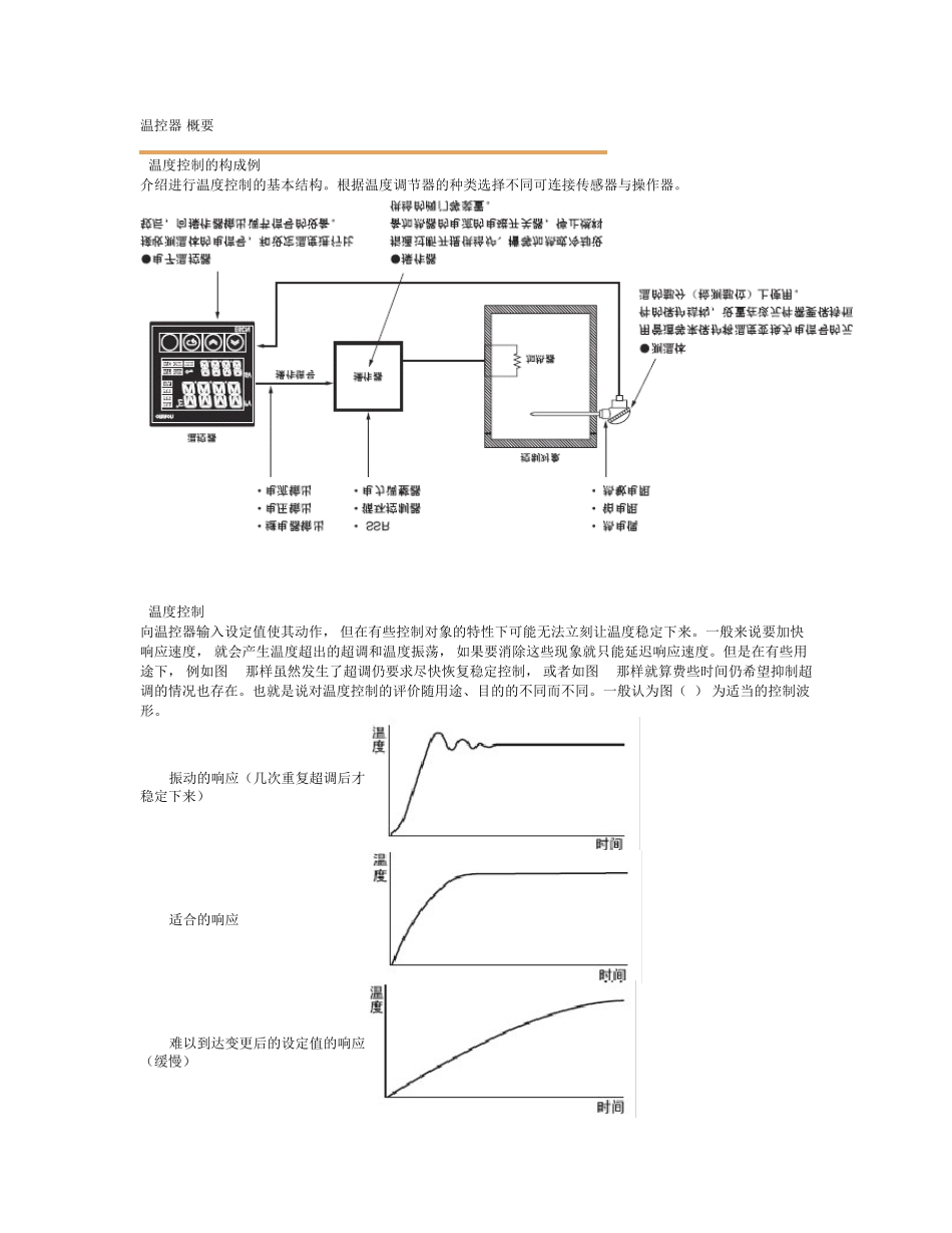 温控仪工作原理_第1页