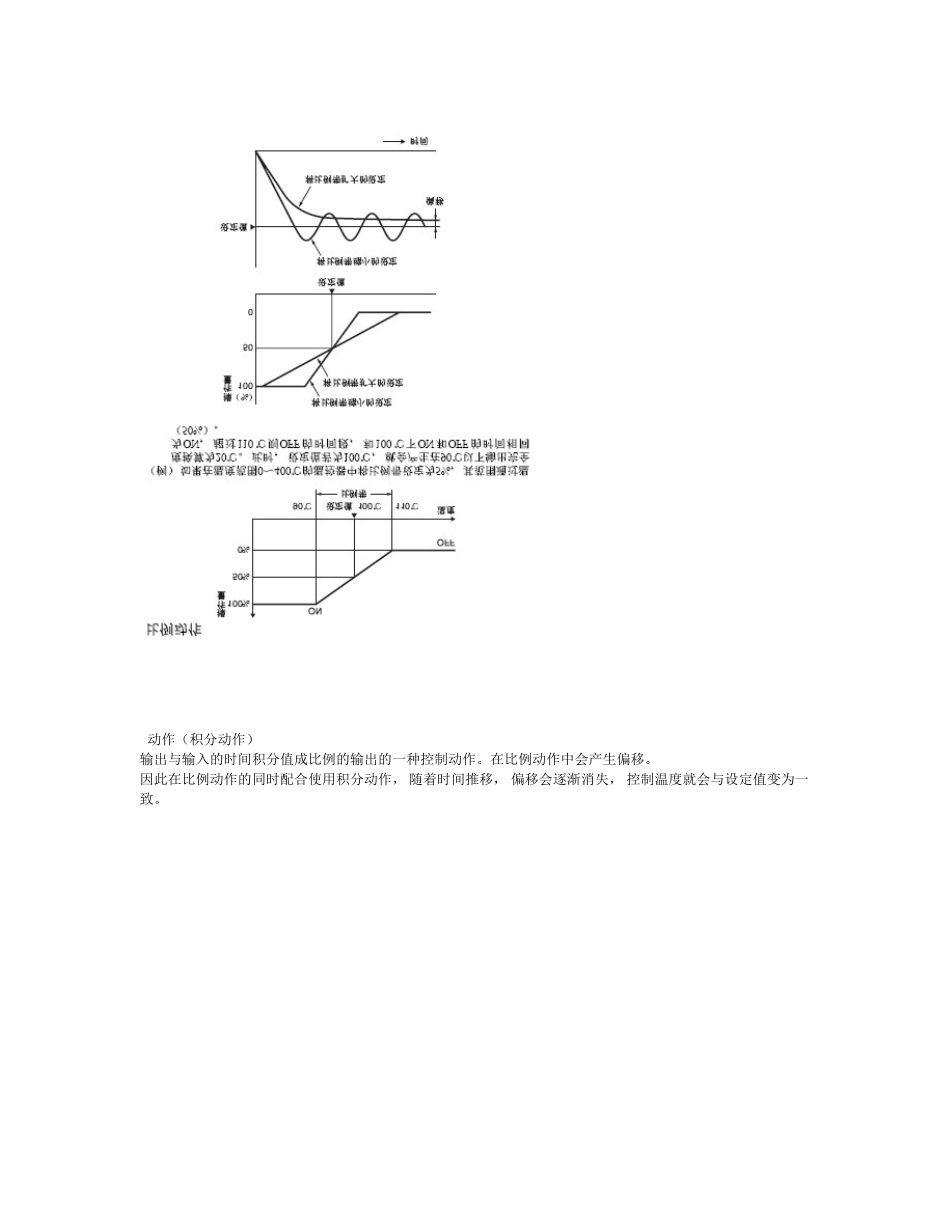 温控仪工作原理_第3页