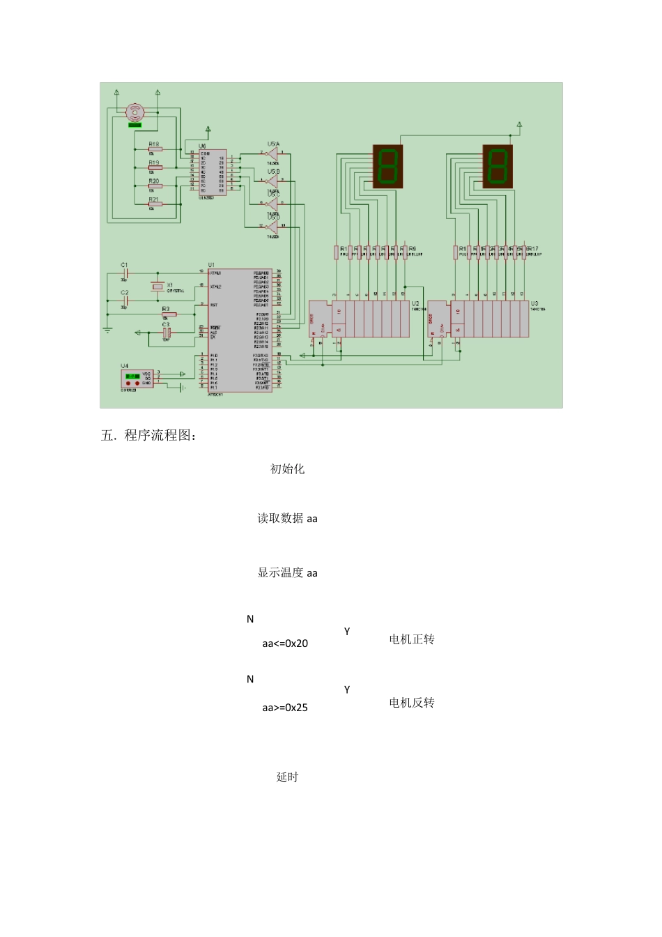 温控步进电机的实现_第2页