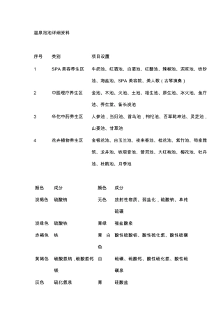 温泉泡池种类及功能汇总