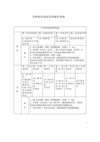 温泉部泡池的管理明细