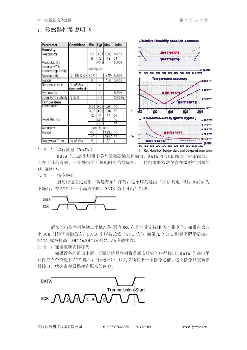 温湿度传感器_第2页