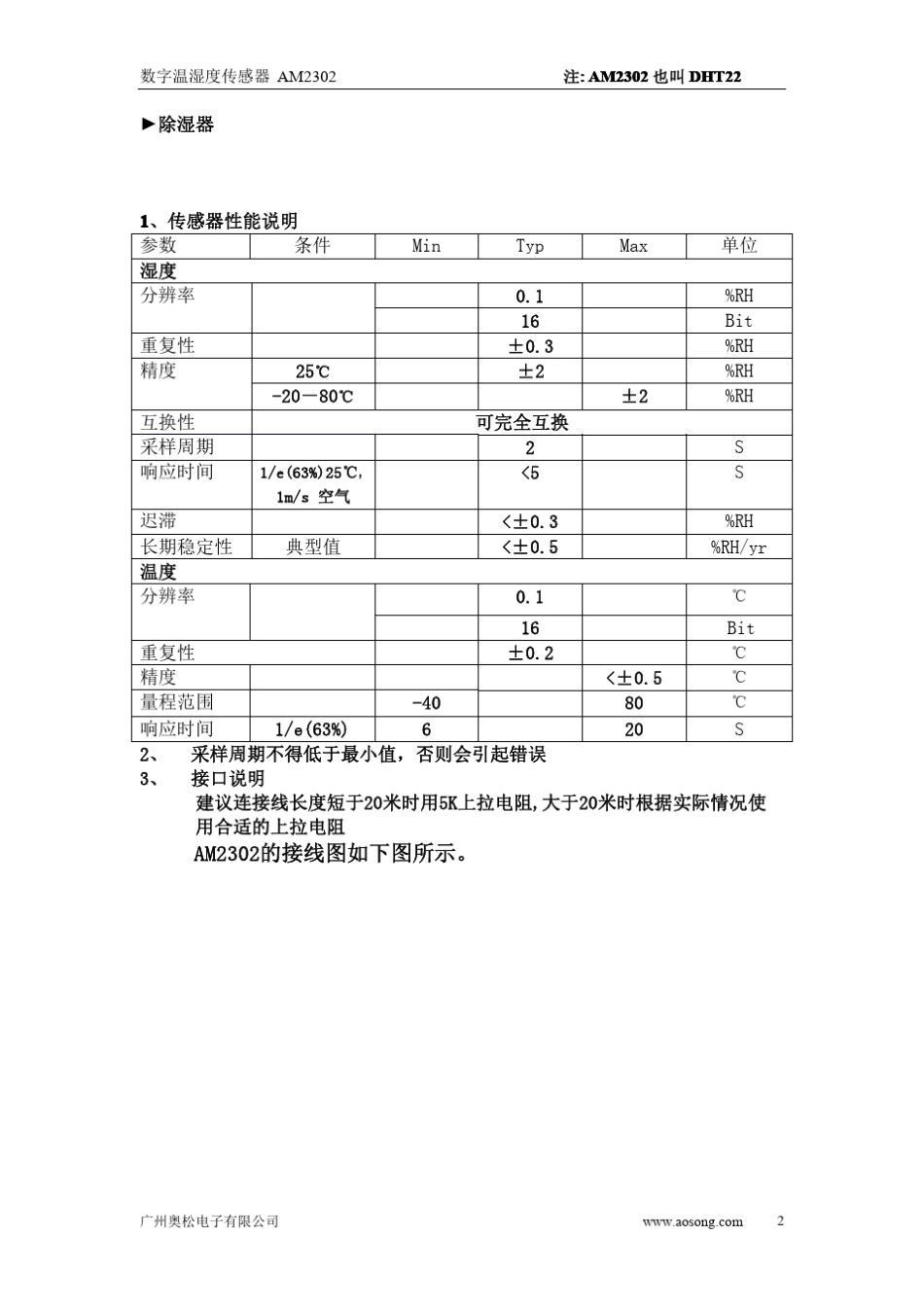 温湿度数字传感器AM2302_第2页