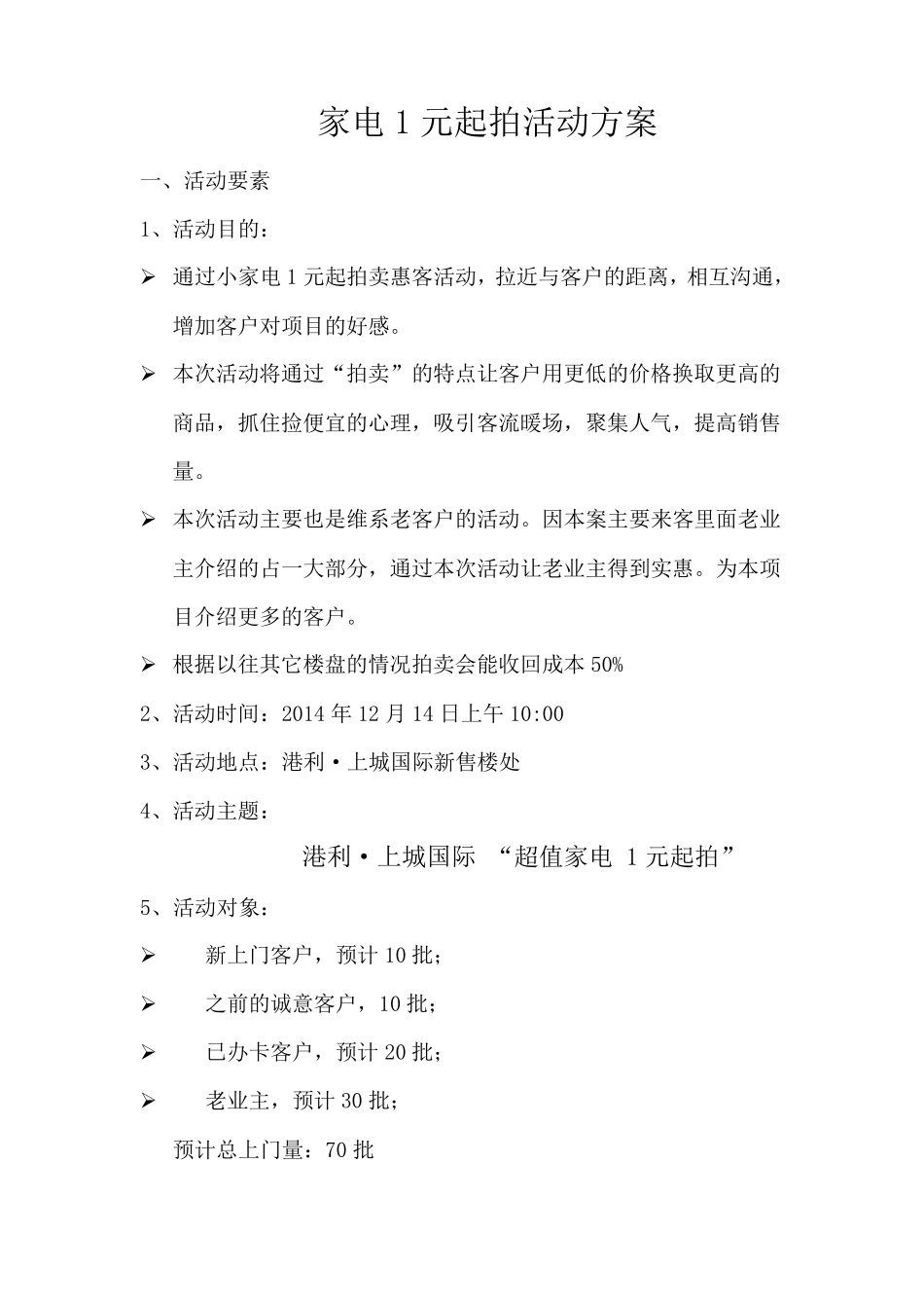 港利上城国际1元家电竞拍活动执行方案_第1页
