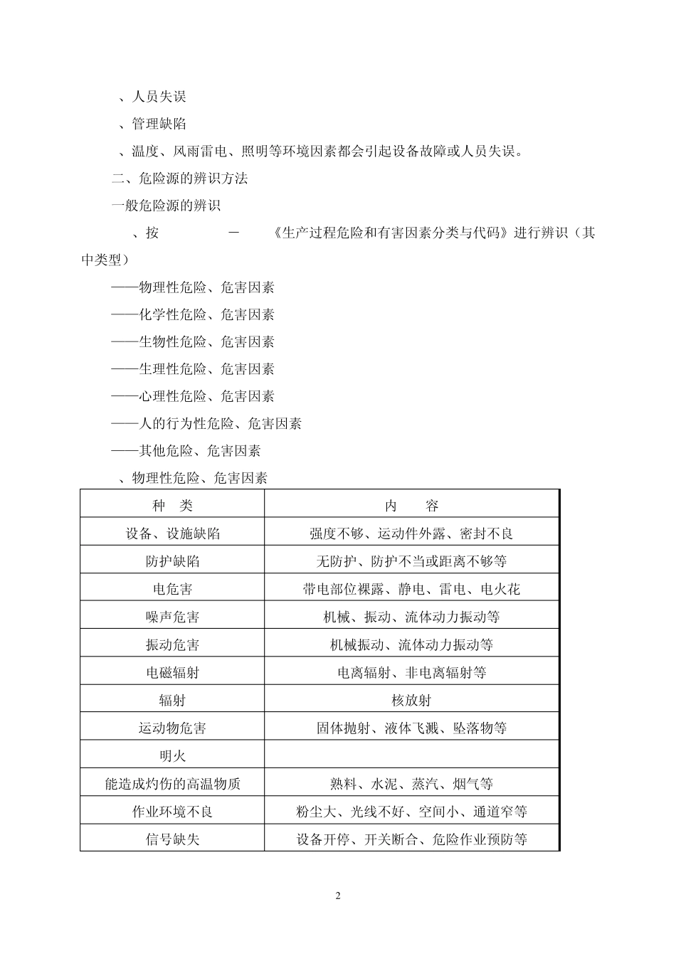 港口企业危险源辨识方法_第2页