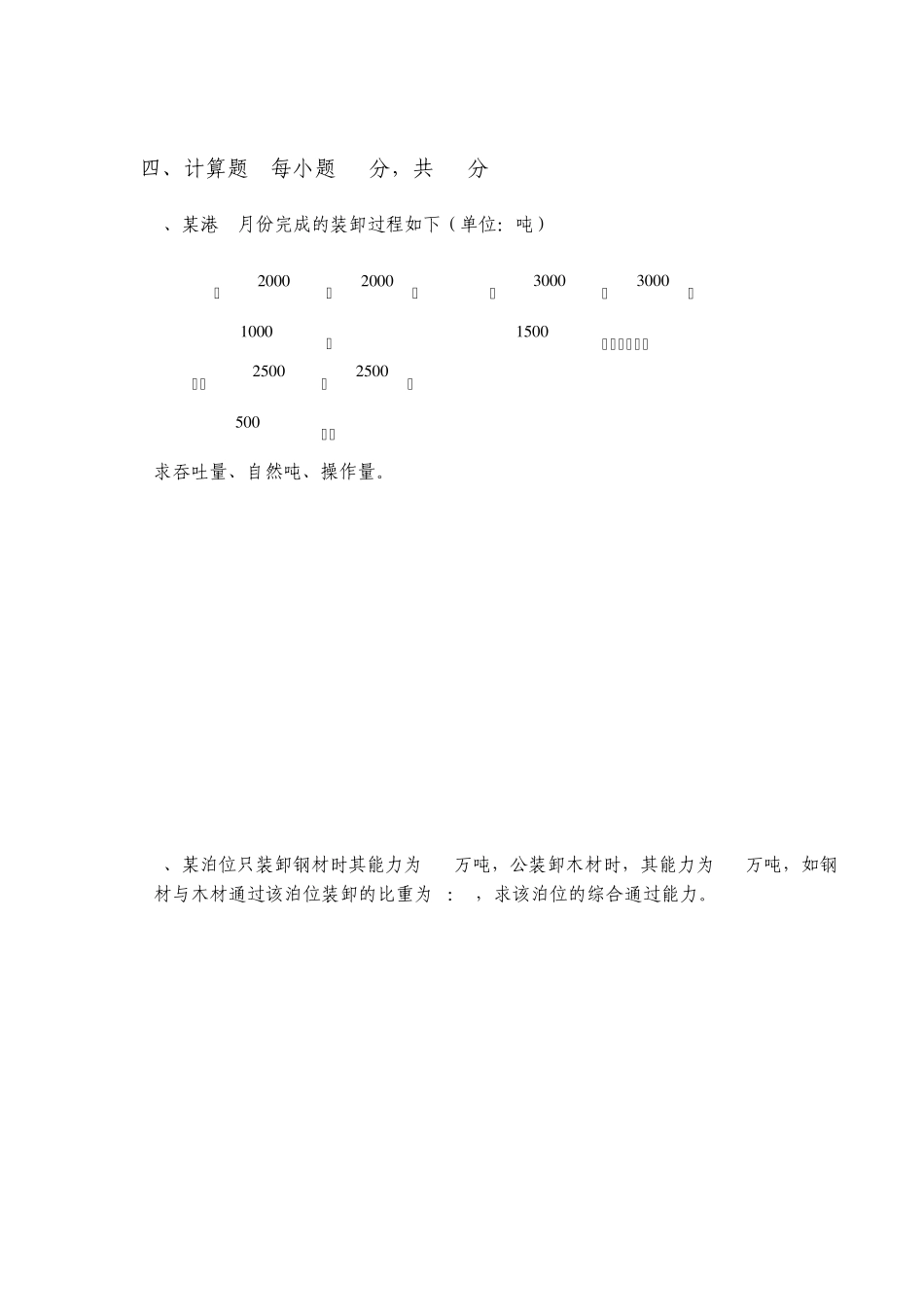 港口企业管理A卷试卷及答案_第3页