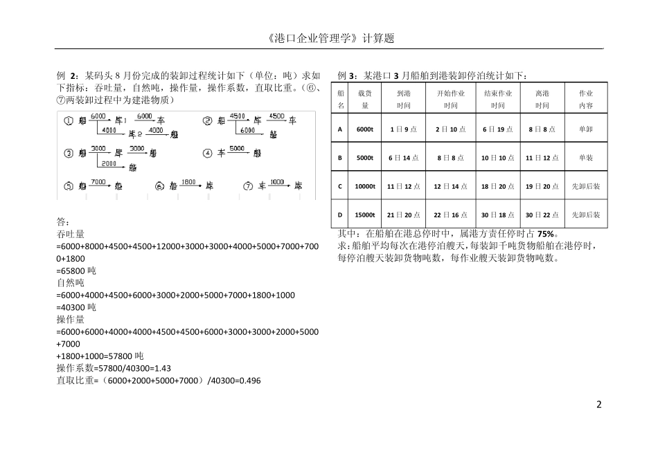 港口企业管理学计算题_第2页