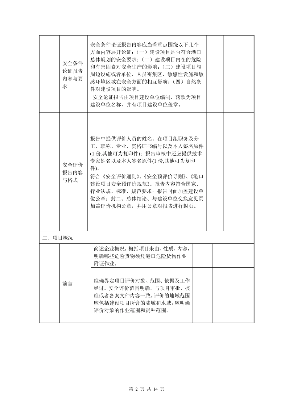 港口危险货物建设项目安全条件审查要点_第2页