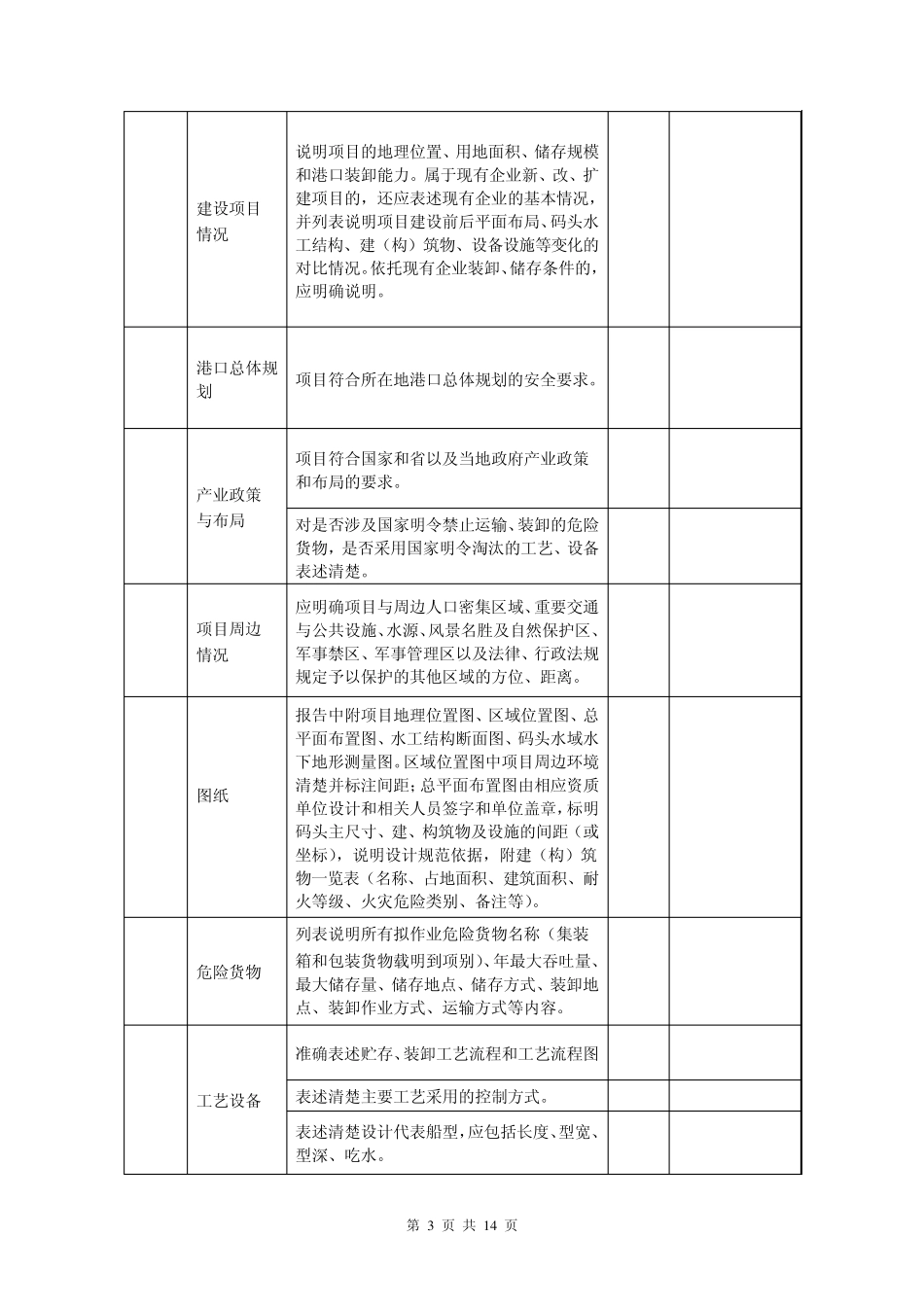 港口危险货物建设项目安全条件审查要点_第3页