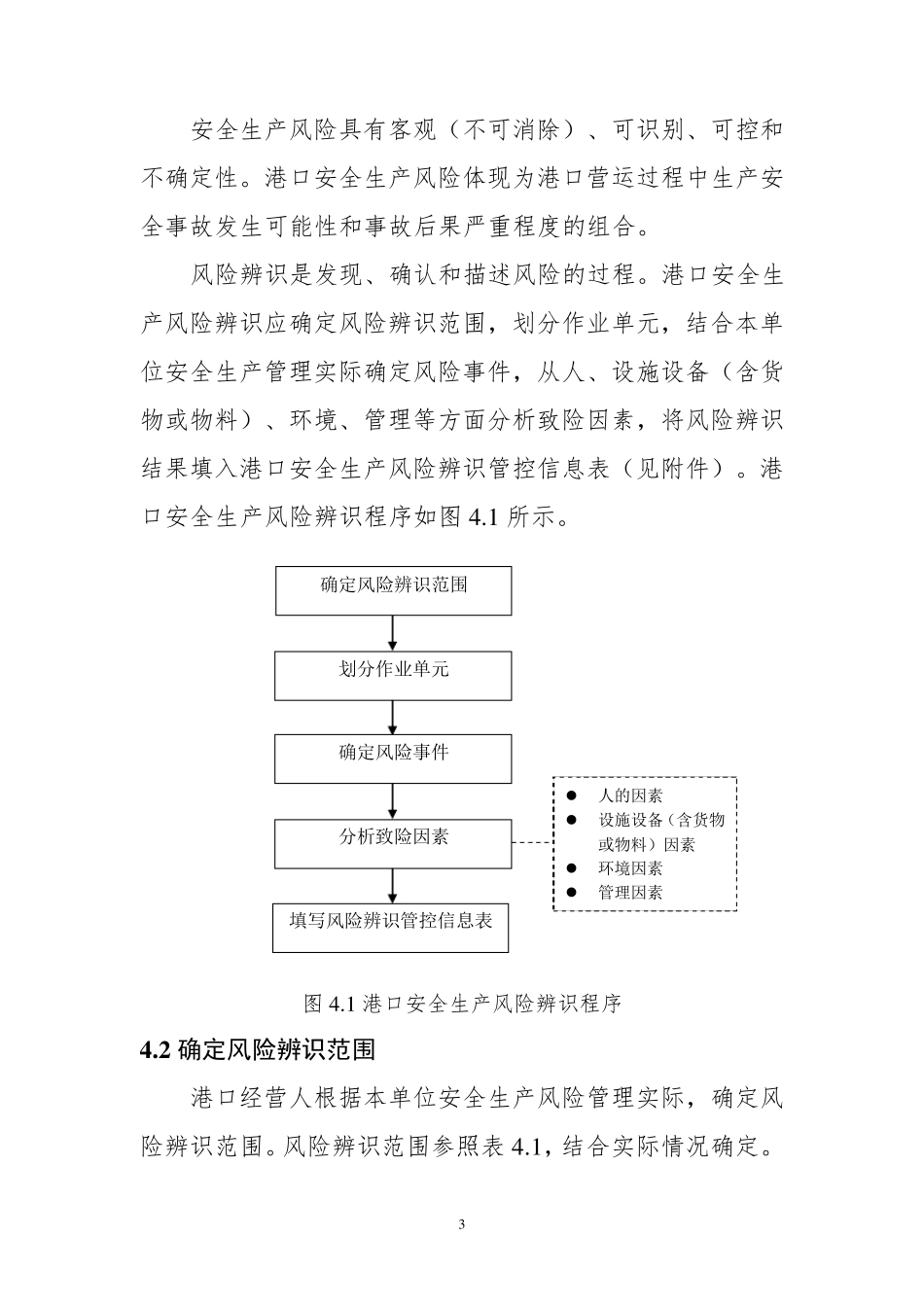 港口安全生产风险辨识管控指南手册_第3页
