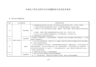 港口局._石油化工码头安全设施目录(镇江)2012.10