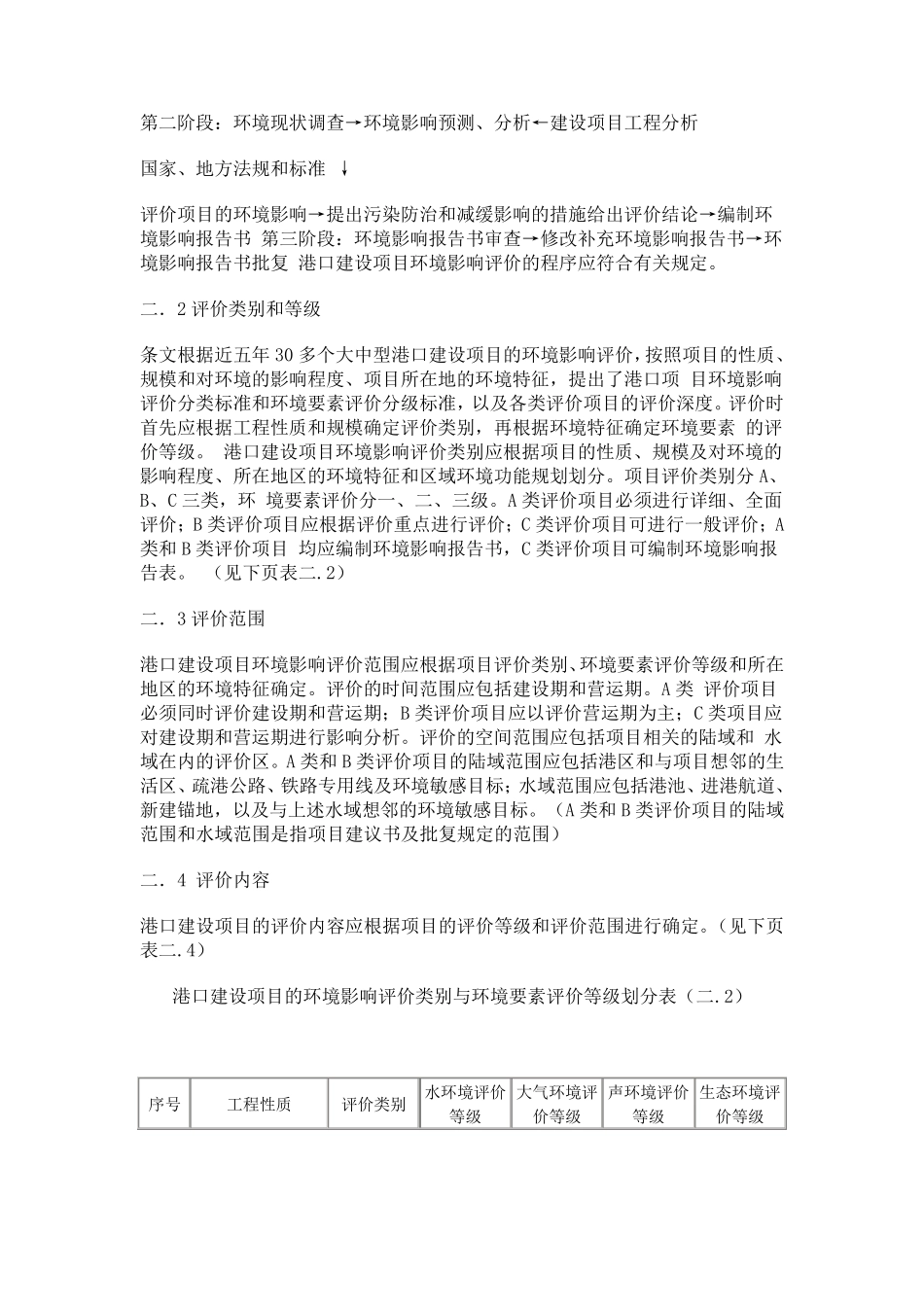 港口建设项目环境影响评价规范_第2页
