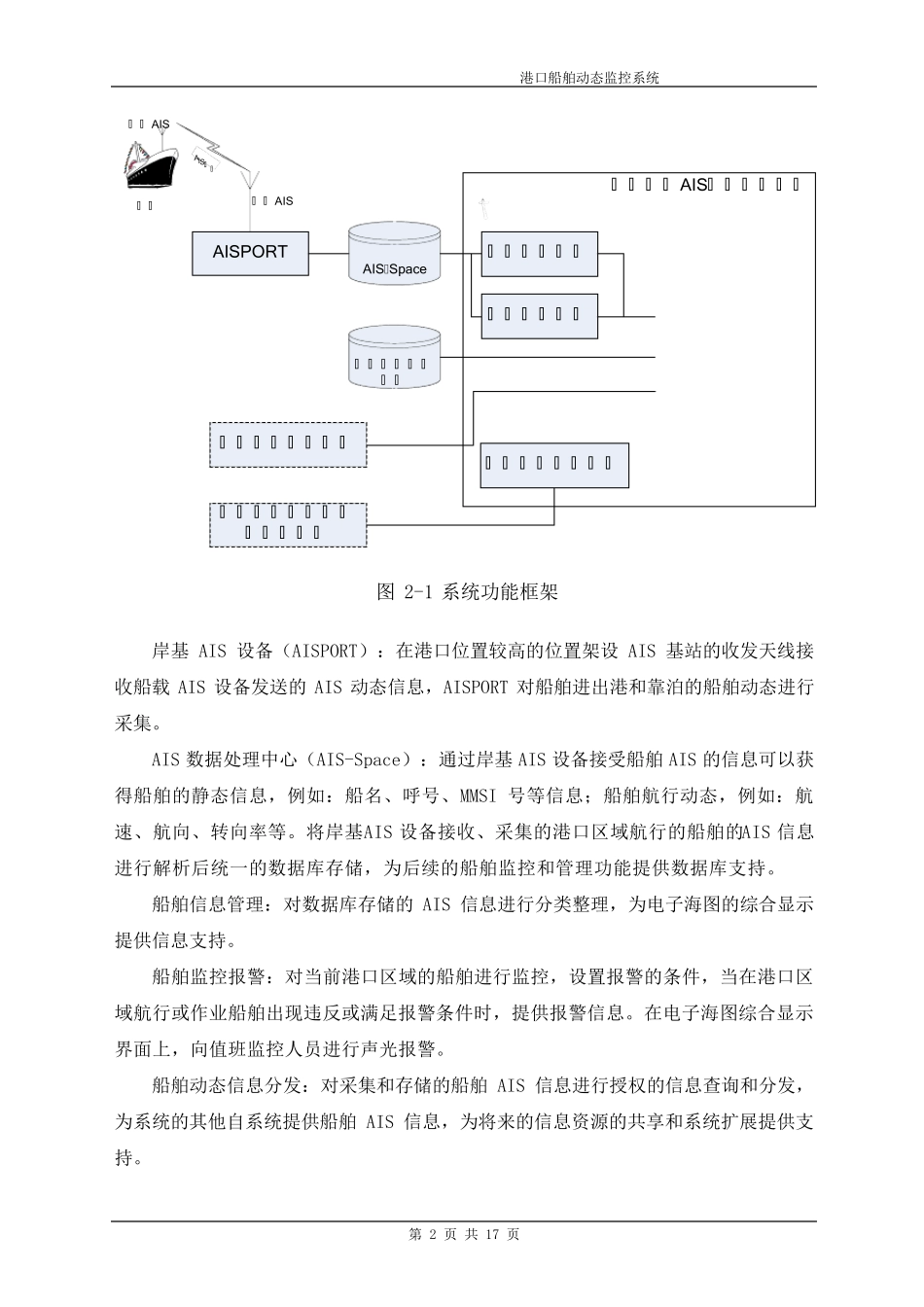 港口船舶动态监控系统建设方案_第2页