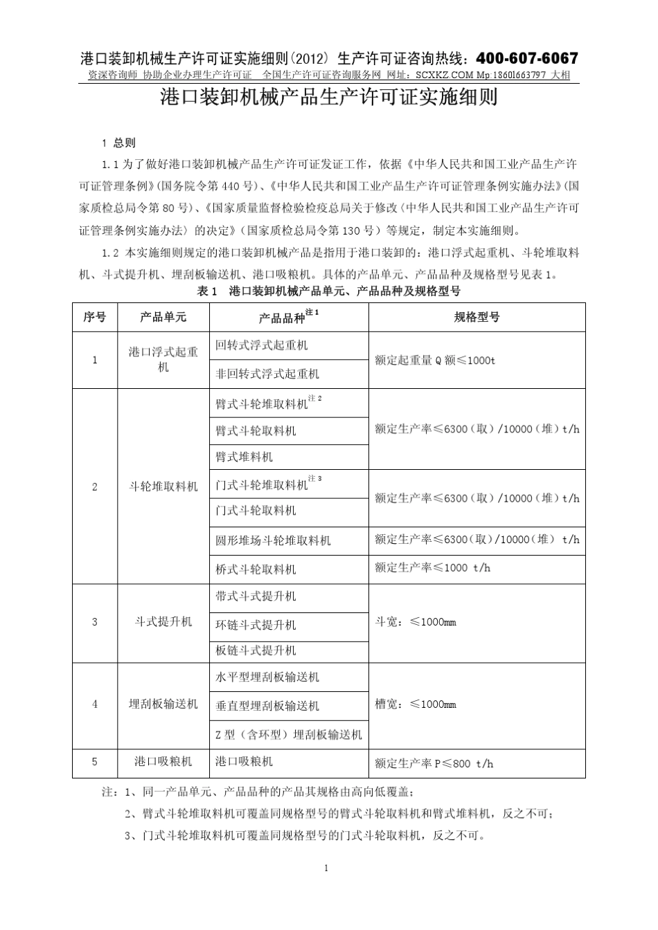 港口装卸机械生产许可证实施细则_2012版_第3页